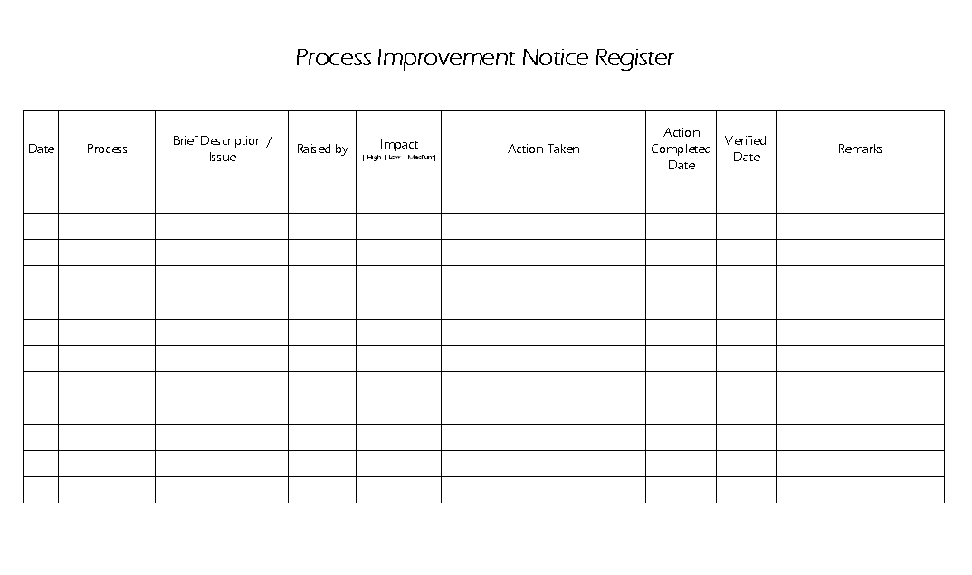 Process Improvement Notice Register | Format | Example | Template