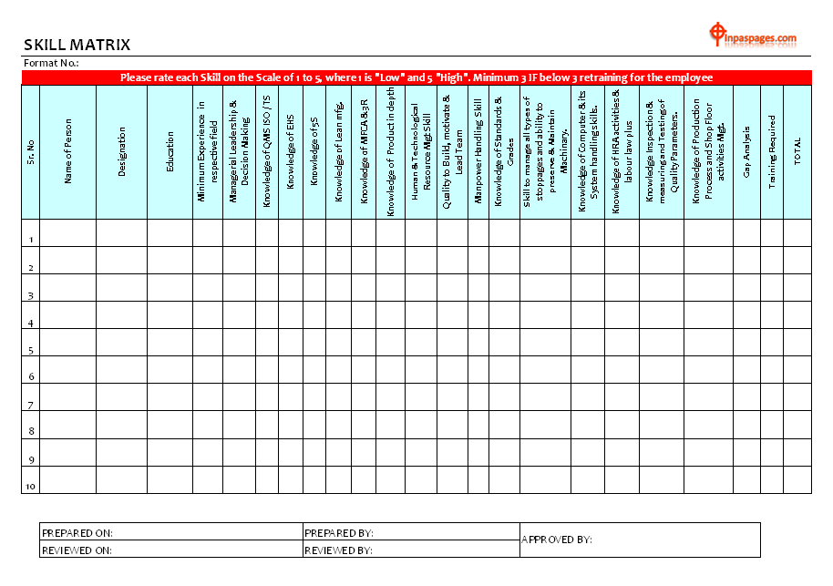 Skill Matrix Format Samples Word Document Download