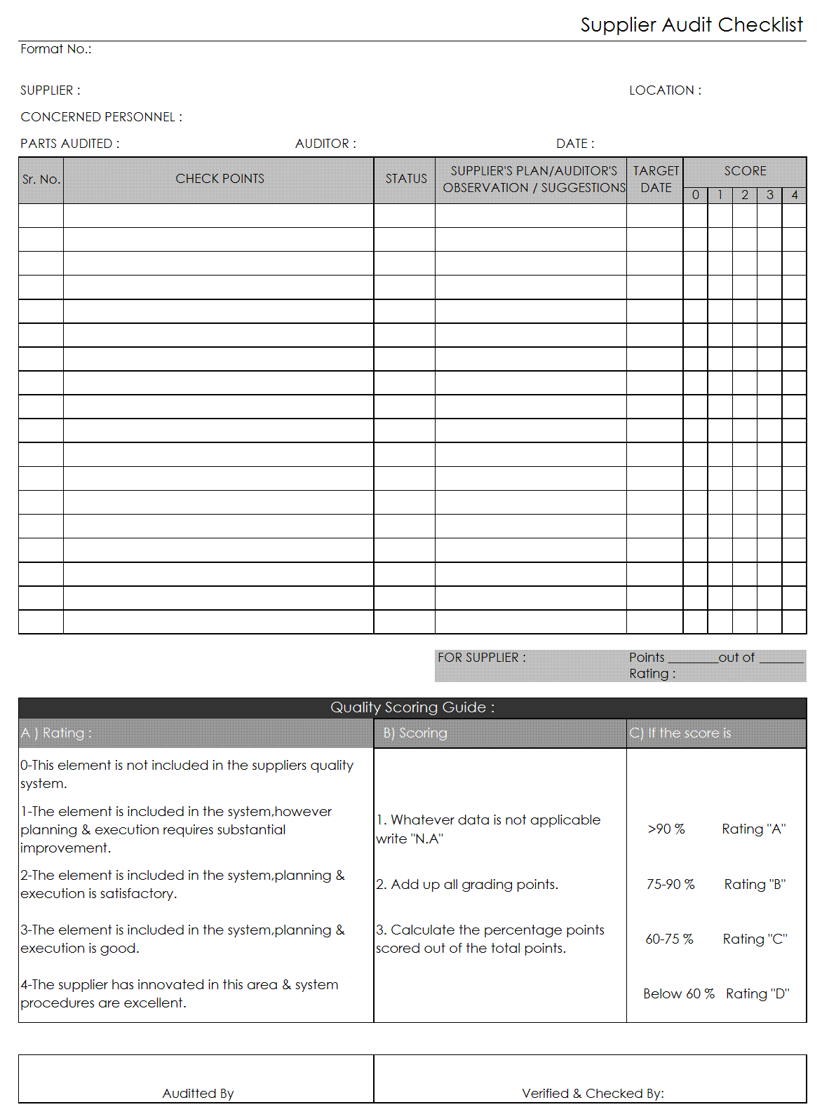 Supplier Audit Checklist Format Samples Excel Document Download free