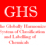 Globally Harmonized System