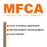 MFCA - Material Flow Cost Accouting
