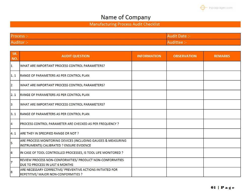 Manufacturing Process Audit Checklist Manufacturing Process Audit Checklist, Manufacturing Process Audit Checklist format, Manufacturing Process Audit Checklist template