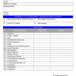 Milestone Status Report