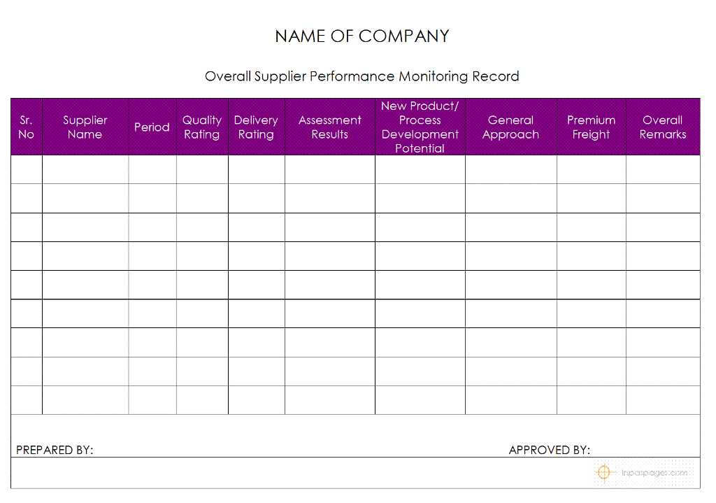 Supplier Performance monitoring, Supplier Performance monitoring format, Supplier Performance monitoring template