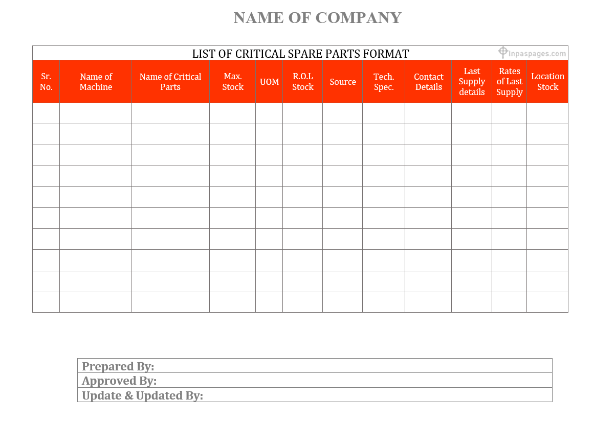 List of Critical Spare Parts Format