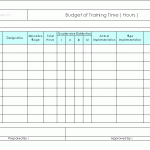 Budget of Training time