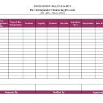 fire extinguisher monitoring record