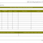 Belt & sling inspection checklist