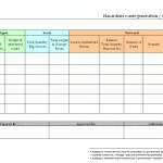 Hazardous Waste generation & Disposal Register