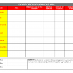 identification of hazardous area zones