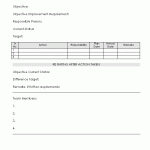 Management Program