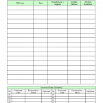 Personal Protective Equipment