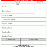 Safety training pass
