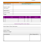 Safety Program / Environment Program