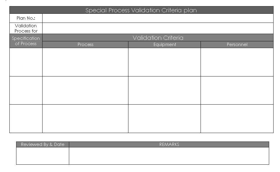 Special Process validation Criteria Plan