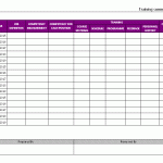training-summary-report