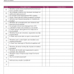 Canteen and Pantry Room checklist