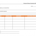 Chemical hazard analysis worksheet