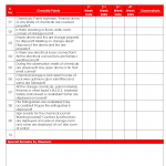 Chemical Storage Room Safety inspection Checklist
