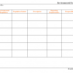 Environmental Records