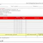 Fire extinguisher inspection checklist