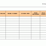 Mock drill plan