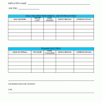 Training needs analysis