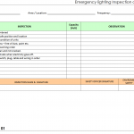 Emergency lighting inspection checklist