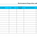 Environment Inspection and test plan