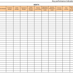 Key Performance Indicator Daily records