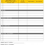 Quality Assurance Checklist