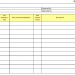 Risk assessment form