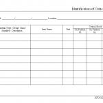 Identification of Critical material