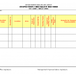 Inspection Checklist Record
