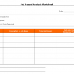 Job hazard Analysis Worksheet