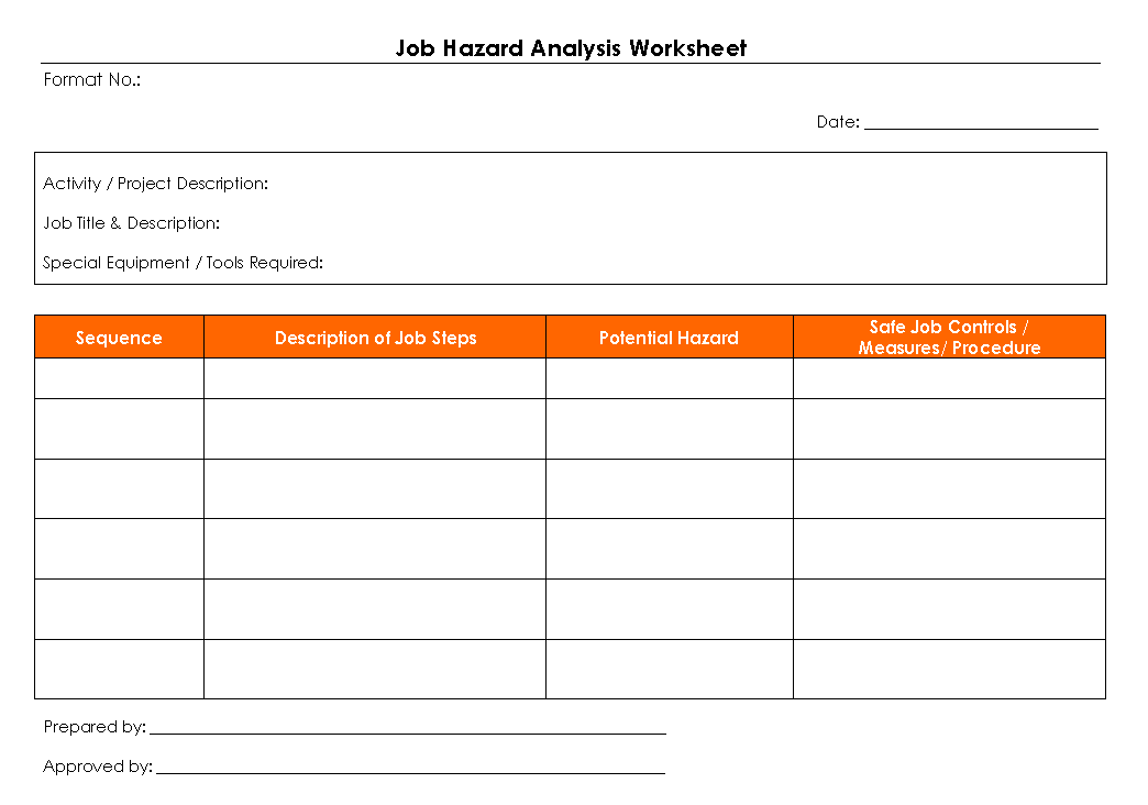 Job Hazard Analysis Worksheet