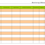 Monitoring and measuring Plan