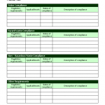 OSHA compliance Report