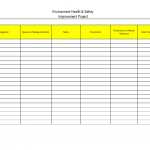 Environment health and safety improvement project