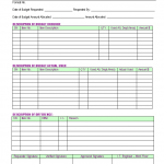 Budget order record form