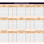 Document Distribution list sample