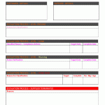 Escalation Process Form