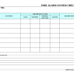 Fire alarm system checklist