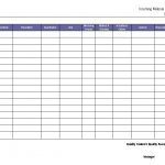 Incoming Material Inspection Plan
