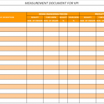 Measurement document for KPI