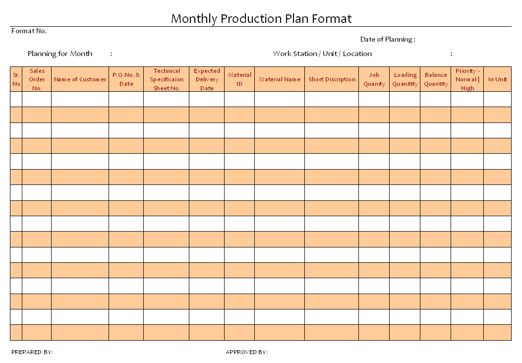 Manpower Planning Template from www.inpaspages.com