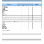 Pneumatic tool checklist