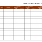 Predictive maintenance Checklist