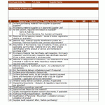 Purchase order checklist template