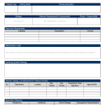 Training Improvement plan
